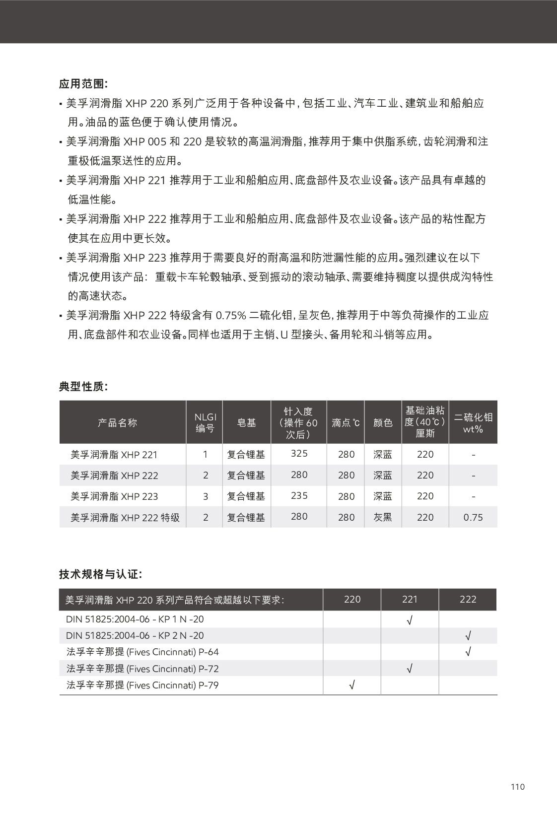 c(din)鿴Ԕ(x)Ϣ<br>(bio)}(rn)֬ xΔ(sh)135