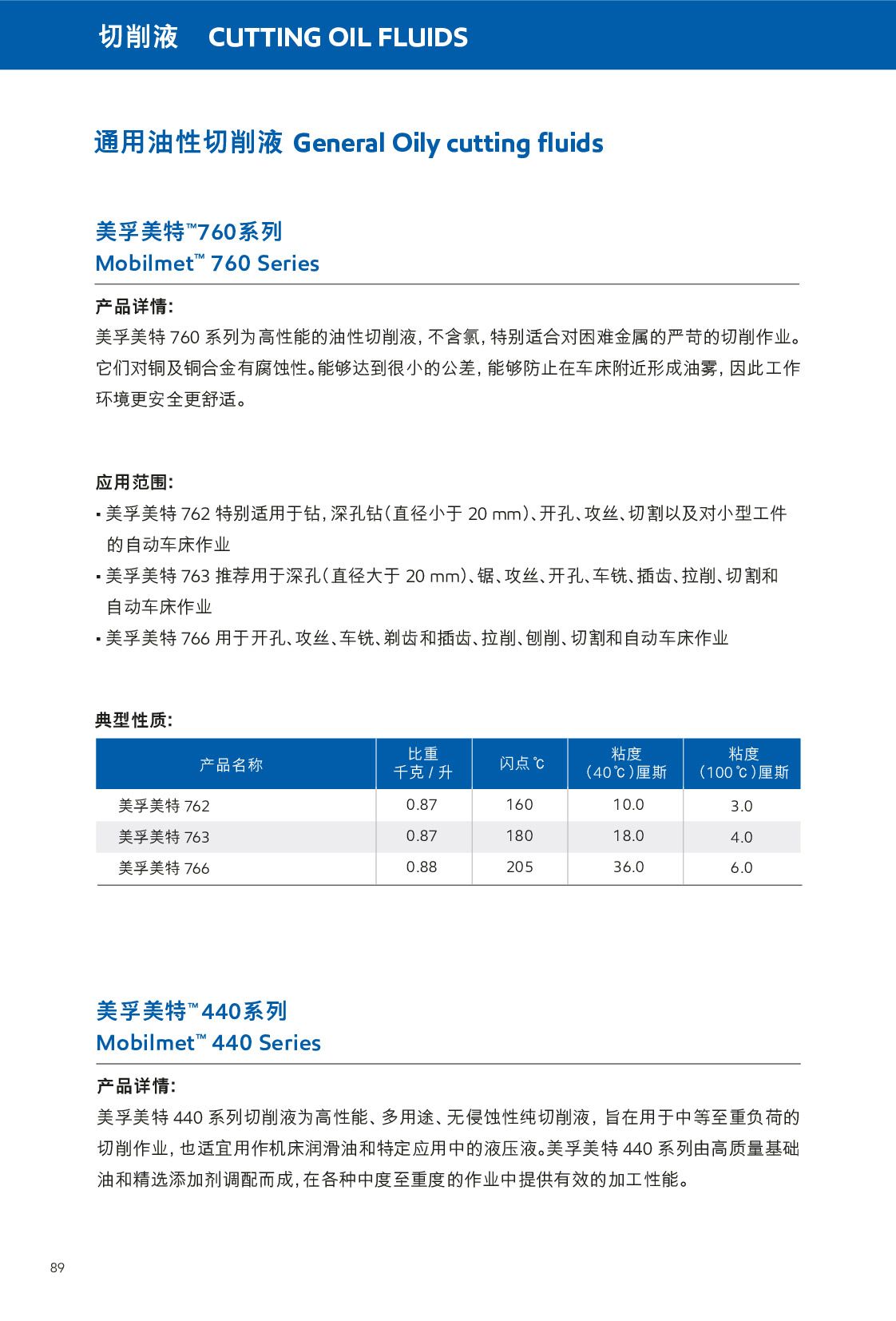 c(din)鿴Ԕ(x)Ϣ<br>(bio)}Һ xΔ(sh)260