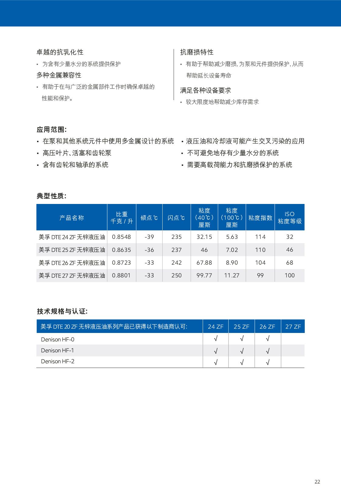 c(din)鿴Ԕ(x)Ϣ<br>(bio)}Һ xΔ(sh)272